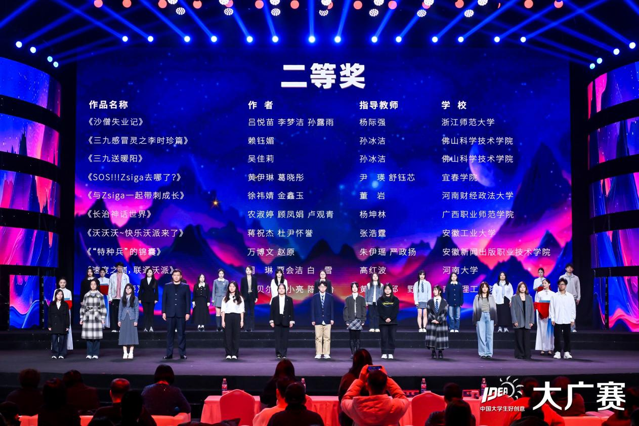 伟德BETVLCTOR1946师生获两项全国大广赛二等奖2.png