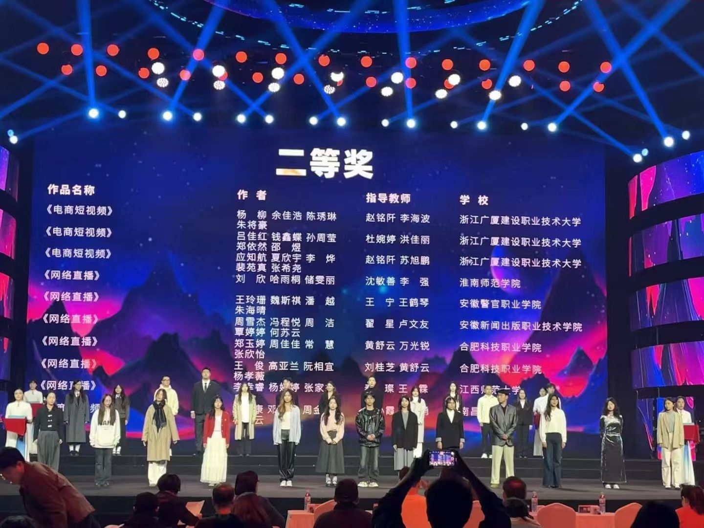 伟德BETVLCTOR1946师生获两项全国大广赛二等奖3.png